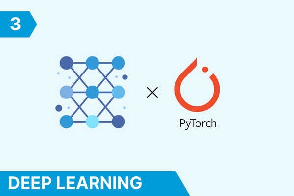 Applied Deep Learning with PyTorch